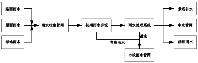 1471149582173747.png 1471149582173747.png